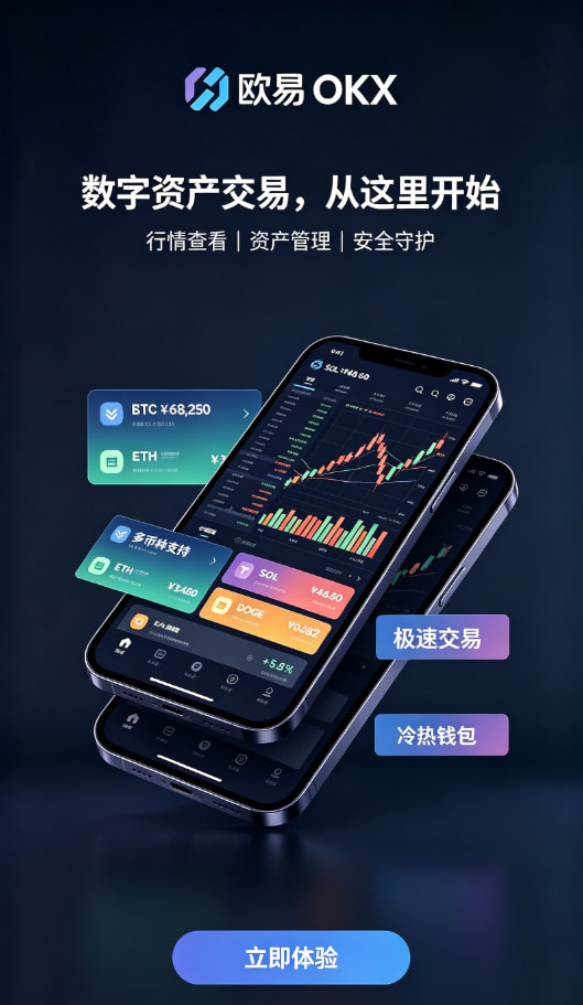 欧交易所app安装行情看盘体验
